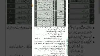 government sector jobs 2021| latest today jobs 2021| government jobs