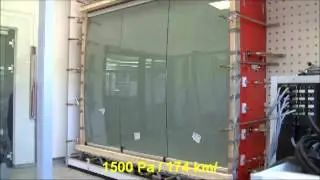 SUNFLEX Windlast 2400Pa