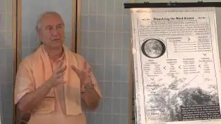 The Formless Meditation of the Upanisads (24A)