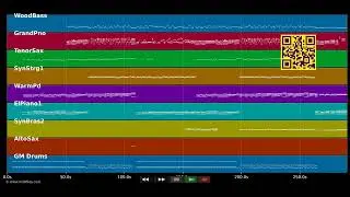 🎵 Don't Stop The Music - Jamie Cullum (MIDI individual tracks) 🎹