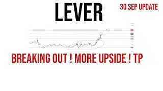 lever coin price prediction & Analysis , News Update - 30 September 2023