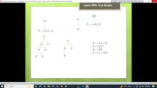 Tutorial 12:LR Parsing Formula Explained | Compiler Design Made Easy