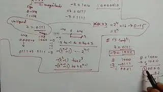 D11: Signed Binary Number Representation,1's and 2's complement (Hindi-English)