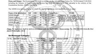 AIIMS Four Combined Result Announced 2020|| Merit list & Allotted AIIMS for Staff Nurse post 2020||