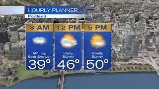 Early Morning Weather Update Monday February 22, 2016