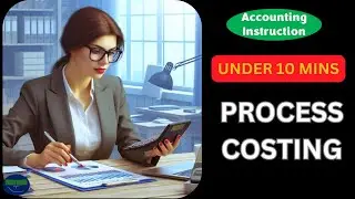 Starting the Equivalent Units Calculation & Ending Work in Process Adjustment Process Costing