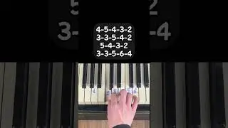 Star Walkin' | Piano Tutorial  #piano #pianotutorial