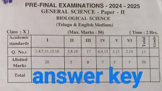 10th class biology pre final question paper and answers key new syllabus model paper