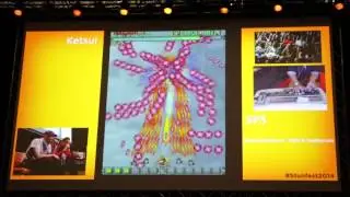 STUNFEST 2014 // KETSUI Superplay by SPS