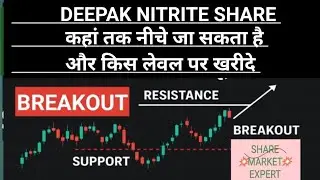 deepak nitrite share latest news | deepak nitrite share analysis | deepak nitrite share news today 