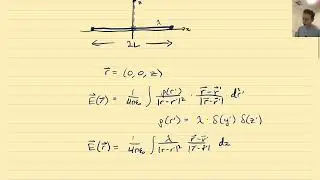 Electric Field of a Finite and Infinite Length Charged Wire (Direct Integration) | FULL SOLUTION