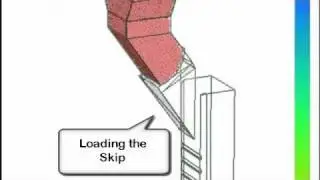 Skip Hoist