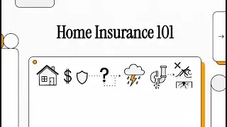 Home Insurance 101