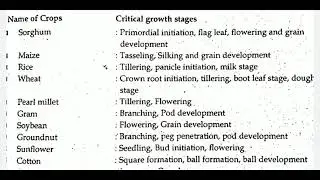 Critical growth stages of crops for irrigation | Agronomy