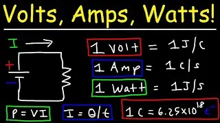What are Watts (W), Amps (A), and Volts (V)?