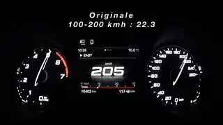 Rimappatura Alfa Romeo Giulia 2.0T 200cv By TopTuning Treviso