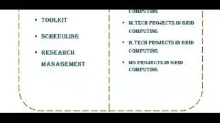 GRID COMPUTING PROGRAMS CODE IN VIENNA