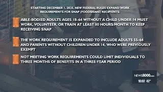 Snap work requirements increase on December 1st