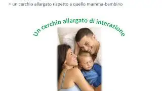 57. Donald W. Winnicott (Seconda parte)