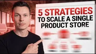 5 Strategies to Scale a Single Product Store