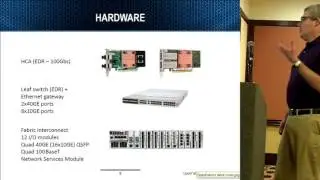 Software-Defined Networking on InfiniBand Fabrics