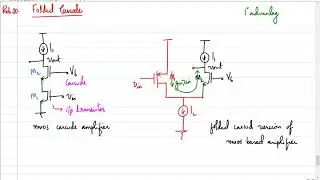 Folded cascode Opamp