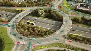 Traffic Analytics in roundabouts with drone surveillance!