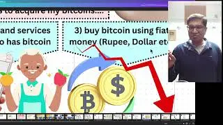 [Doubt Darbaar] Economy Bitcoin, Coupon Rate, Bond Yield, Handout Revision