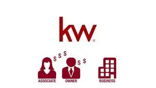Keller Williams Profit Share - How Profit Share is Calculated?