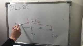 المحاضرة التاسعة : Confidence Interval for the Population Proportion  - لدكتورة الآء بطاينة