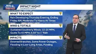 Impact: Threat For Freezing Fog Tonight