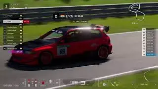 Sim Nation India - Three Week Showdown
