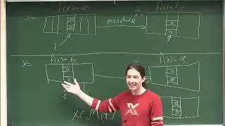 Prof. Guy Kindler | A quantitative version of the Gibbard-Satterthwaite theorem