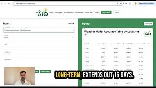 AiQ Forecast Accuracy Tool #weather #trading #gfs #ecmwf