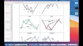 HOW TO TRADE THE ADVANCED SHARK HARMONIC PATTERN
