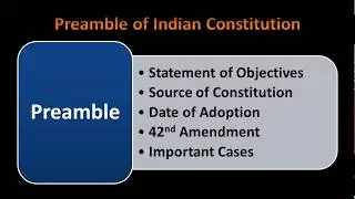 Highlights of Indian Polity and Preamble of Indian Constitution   Part 4