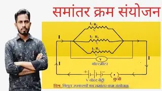 resistance in parallel |समांतरक्रम संयोजन कक्षा 10|Resistance in hindi #physics #khansir #pcm