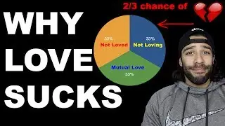 WHY LOVE SUCKS - JARRED BRONSTEIN