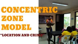 The Concentric Zone Model