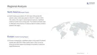 Private 5G network Market
