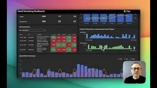 Email Marketing Dashboard | Live Dashboard Overview