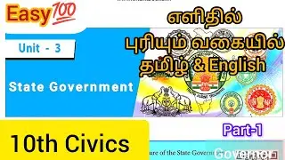 10th Polity State Government part-1 Governor explained easily #governor #tnpsc#polity#upsc#group4