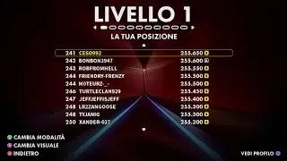 Thumper: Livello 1 - Perfect Score S x15 (Classifica Top 241 globale PS4)