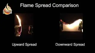 Flame Spread Comparison