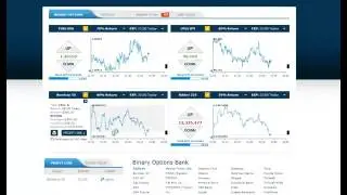 anyOption Review Tutorial How to find the best strategy with anyoption trading