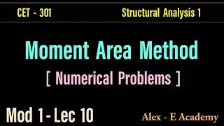 CET 301 - Structural Analysis 1 | Slope & Deflection Calc | Moment Area Method | Mod 1 - Lec 10