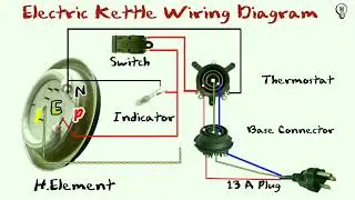 THE Electric KETTLE wiring DIAGRAM 👨&zwj;💻 How is the Circuit ⁉️ ✅️ [White Board👨&zwj;🏫]