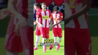 Szoboszlai Evolution 🇭🇺 (2017-2026)
