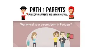 Portuguese Dual Citizenship requirements from Parents