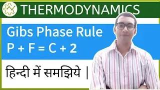 Gibs Phase Rule | Gibbs Phase Rule | Thermodynamics | Gibbs Formula | Mechanical Educational Forum |